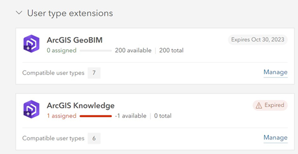 ArcGIS Knowledge user type extension expiration warning